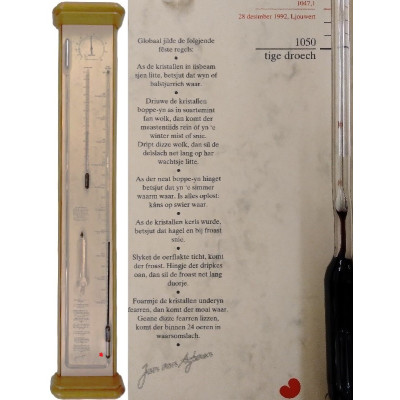 Contrabarometer Fries Waargles