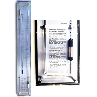 Zwart/RVS/glas contra-barometer