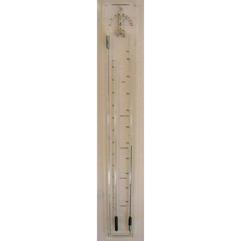 Plexiglas contra-barometer TH zwart