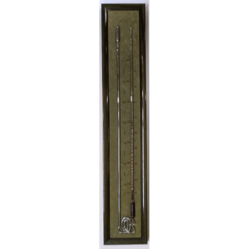 Groene contrabarometer 