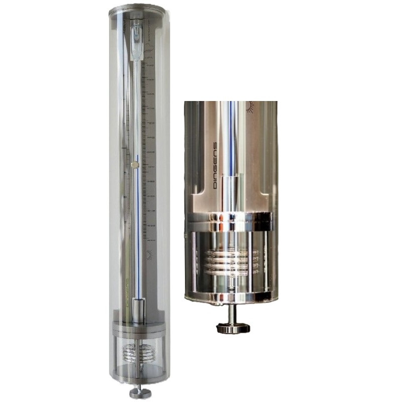 Innovacelli barometer IN730.480