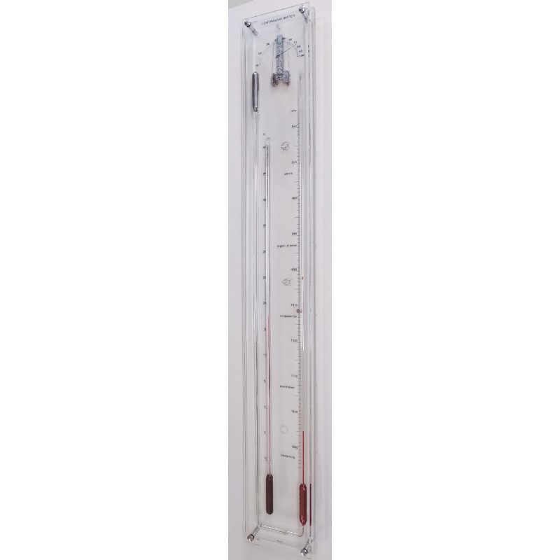 Plexiglas contra-barometer met glas, rood