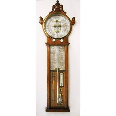 Polytechnische barometer
