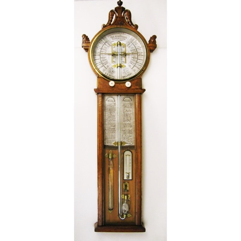 Polytechnische barometer