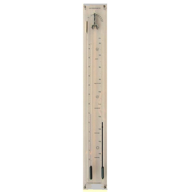 AA Doorzichtige plexiglas contrabaromter