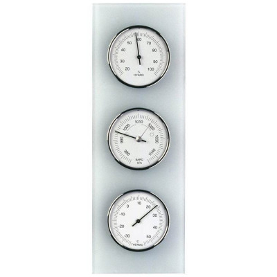 Matglazen weerstation TX